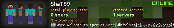ShaT69 userbar 560x90