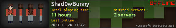 Shad0wBunny userbar 560x90