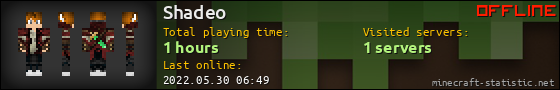 Shadeo userbar 560x90