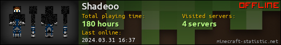 Shadeoo userbar 560x90