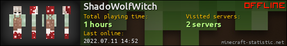 ShadoWolfWitch userbar 560x90