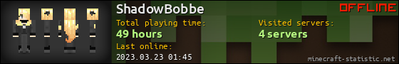 ShadowBobbe userbar 560x90