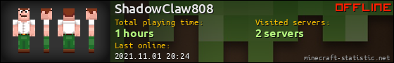 ShadowClaw808 userbar 560x90
