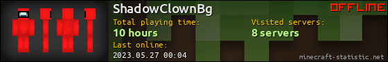 ShadowClownBg userbar 560x90