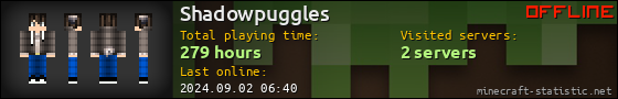 Shadowpuggles userbar 560x90