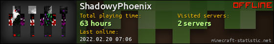 ShadowyPhoenix userbar 560x90