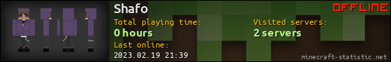Shafo userbar 560x90