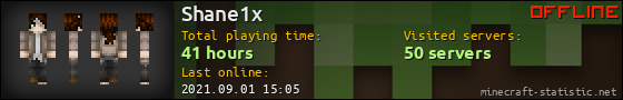 Shane1x userbar 560x90