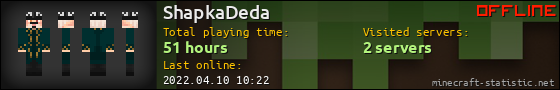 ShapkaDeda userbar 560x90