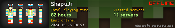 ShapuJr userbar 560x90