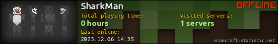 SharkMan userbar 560x90
