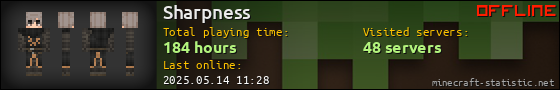 Sharpness userbar 560x90