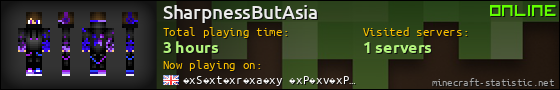 SharpnessButAsia userbar 560x90