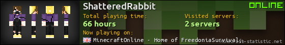 ShatteredRabbit userbar 560x90