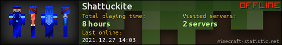 Shattuckite userbar 560x90