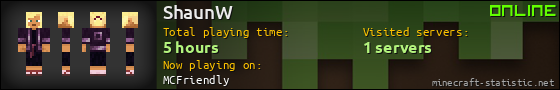 ShaunW userbar 560x90