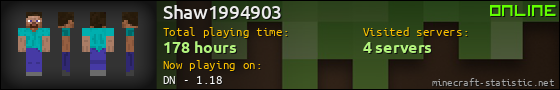 Shaw1994903 userbar 560x90