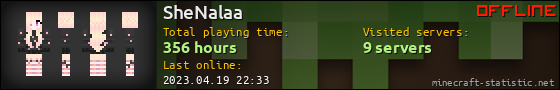 SheNalaa userbar 560x90