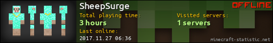 SheepSurge userbar 560x90