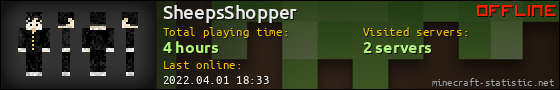 SheepsShopper userbar 560x90