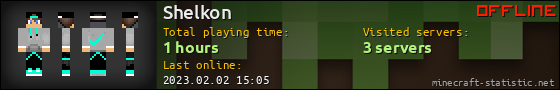 Shelkon userbar 560x90