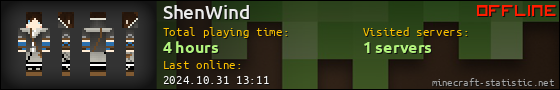 ShenWind userbar 560x90
