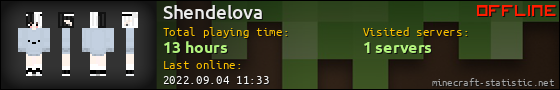 Shendelova userbar 560x90