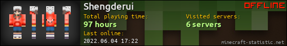 Shengderui userbar 560x90