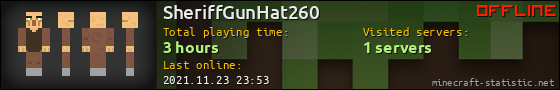 SheriffGunHat260 userbar 560x90