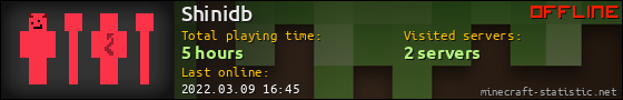Shinidb userbar 560x90