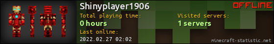 Shinyplayer1906 userbar 560x90