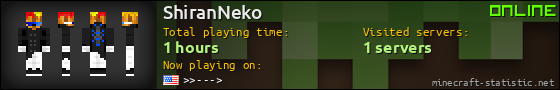 ShiranNeko userbar 560x90