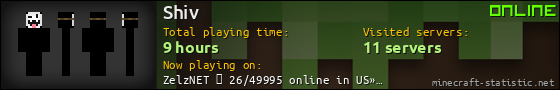 Shiv userbar 560x90