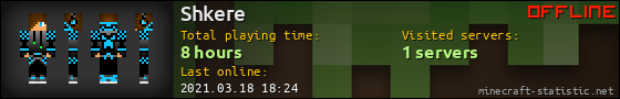 Shkere userbar 560x90