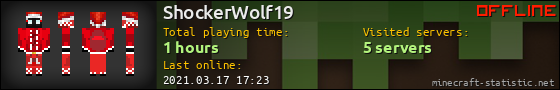 ShockerWolf19 userbar 560x90