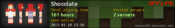 Shocolate userbar 560x90
