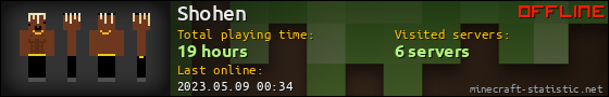 Shohen userbar 560x90