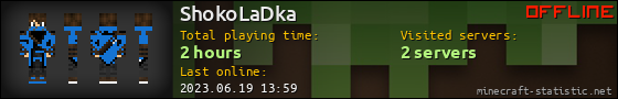 ShokoLaDka userbar 560x90