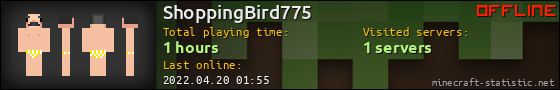 ShoppingBird775 userbar 560x90