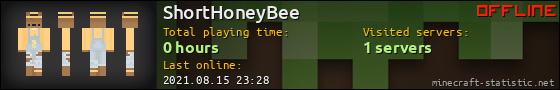 ShortHoneyBee userbar 560x90