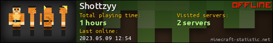 Shottzyy userbar 560x90