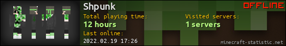 Shpunk userbar 560x90