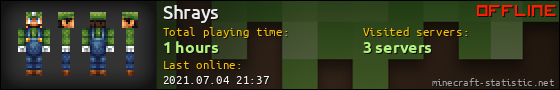 Shrays userbar 560x90