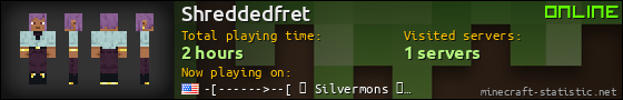 Shreddedfret userbar 560x90