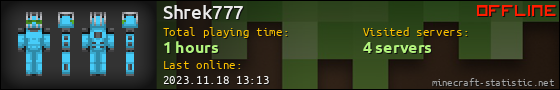 Shrek777 userbar 560x90