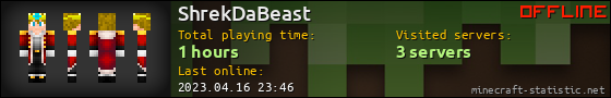 ShrekDaBeast userbar 560x90