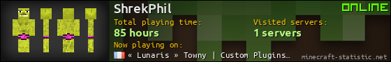 ShrekPhil userbar 560x90
