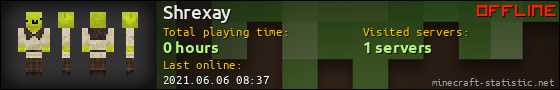 Shrexay userbar 560x90