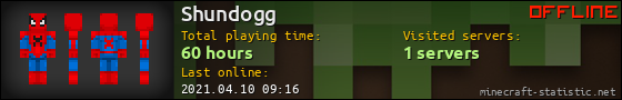Shundogg userbar 560x90