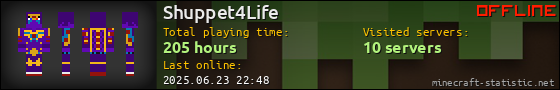Shuppet4Life userbar 560x90